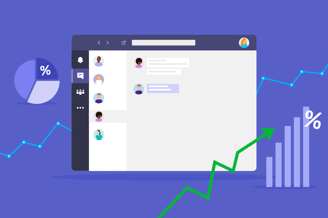 Microsoft Teams statistics